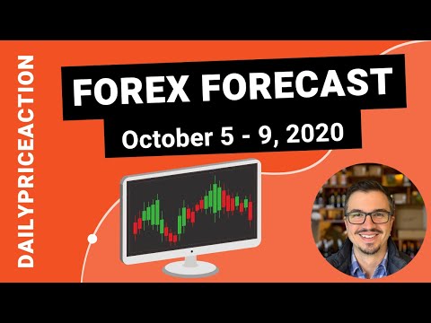 Weekly Forex Forecast for EURUSD, GBPUSD, NZDUSD, XAUUSD, VETBTC (October 5 – 9, 2020)