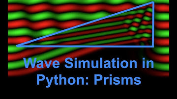 Light passing through a prism - Python simulation