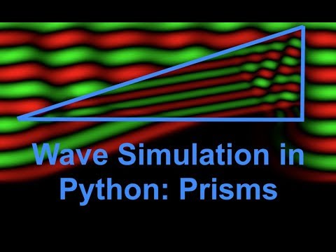 Light passing through a prism - Python simulation