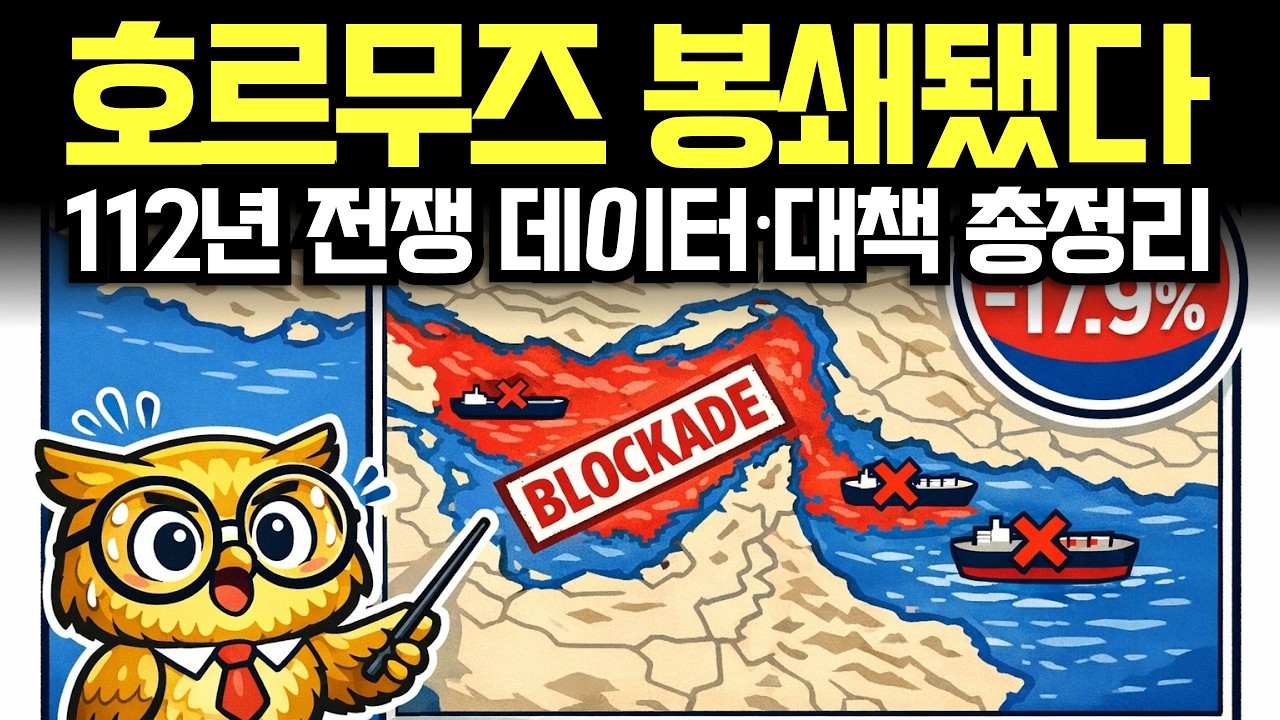 호르무즈 봉쇄됐다. 주식 팔아야 하나?｜걸프전·이라크전·우크라전 데이터가 답했다｜이란 전쟁 코스피 대응법 | 경제학 | 시니어경제