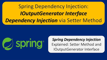 Spring Dependency Injection: IOutputGenerator Interface Dependency Injection via Setter Method