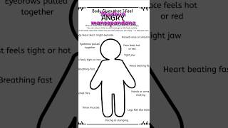 😡 Anger Management Worksheet | Learn to Understand & Manage Anger #viral  #trending #trendingnow