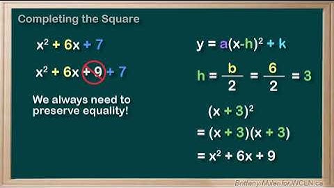 WCLN - Math - Quadratics - Completing the Square