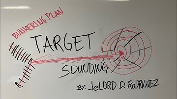 How to make BUNKERING PLAN - TARGET SOUNDING