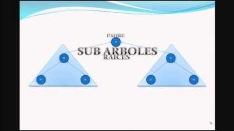 arboles binarios y grafos - estructura de datos.wmv