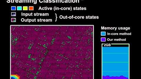 A Streaming Framework for Seamless Building Reconstruction from Large-Scale Aerial LiDAR Data