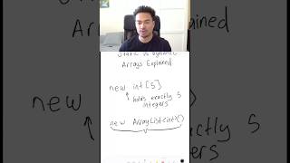 Static vs. Dynamic Arrays Explained
