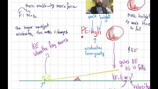 Action launch lab explanation.mp4