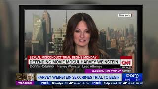 Harvey Weinstein sex crimes trial to begin
