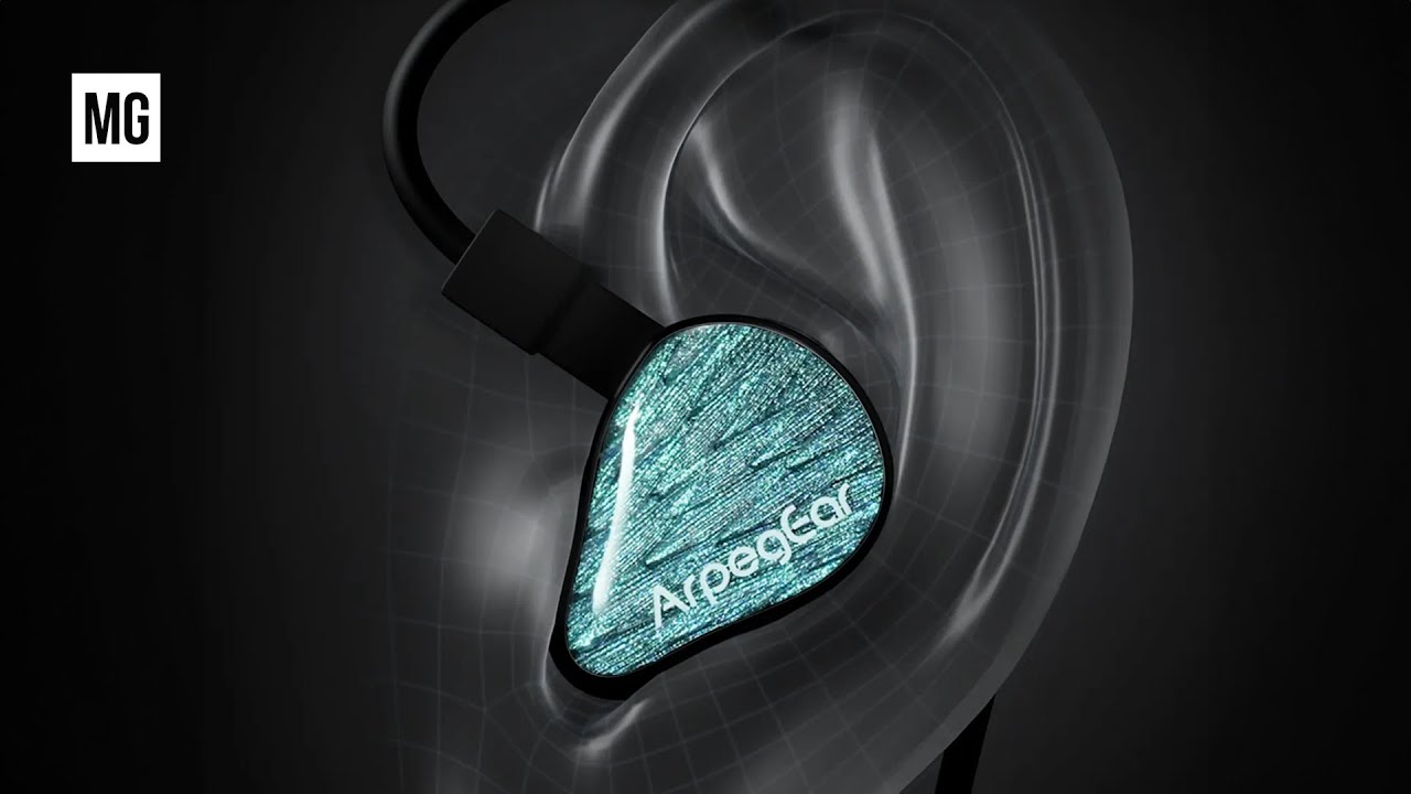 Topping Arpegear Hane – Динамическая свобода!