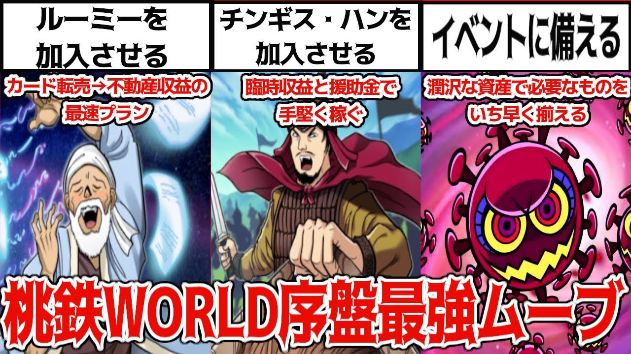 桃鉄 桃太郎電鉄ワールド ～地球は希望でまわってる！～ | My Nintendo