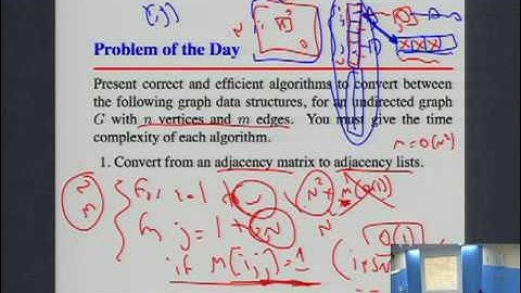 CSE373 2012 - Lecture 12 - Breadth-First Search [with louder audio]