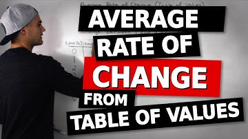 MHF4U (2.1) - average rate of change (table of values)