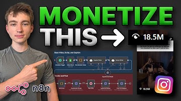 This AI Factory Made a 18 Million View Instagram Reel (n8n Guide)