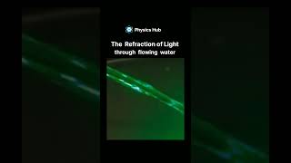 Refraction of Light in Water 🌊. #Refraction #lightexperiment #physics #scienceexperiment