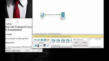 Application and Transport Layer Protocols Examination