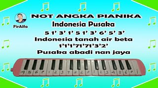Not Angka pianika mudah ( c = do ) Lagu Nasional Indonesia 'Indonesia Pusaka'