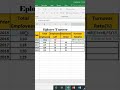 Employee Turnover Formula in Excel | Step-by-Step Tutorial for Beginners
