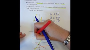 Math 2 - Module 5.4 Parallel Postulates