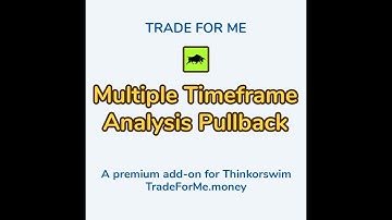 How to trade using confluence of moving averages and multiple timeframe analysis