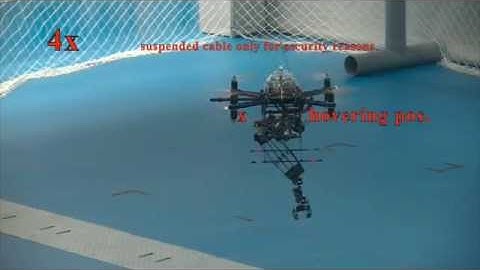 A multilayer control for multirotor UAVs equipped with a servo robot arm