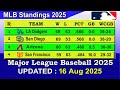 MLB Standings 2025 STANDINGS - UPDATE 16/08/2025 || Major League Baseball 2025 Standings