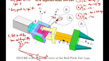 robot công nghiệp thầy bắc buổi 7 (p1)