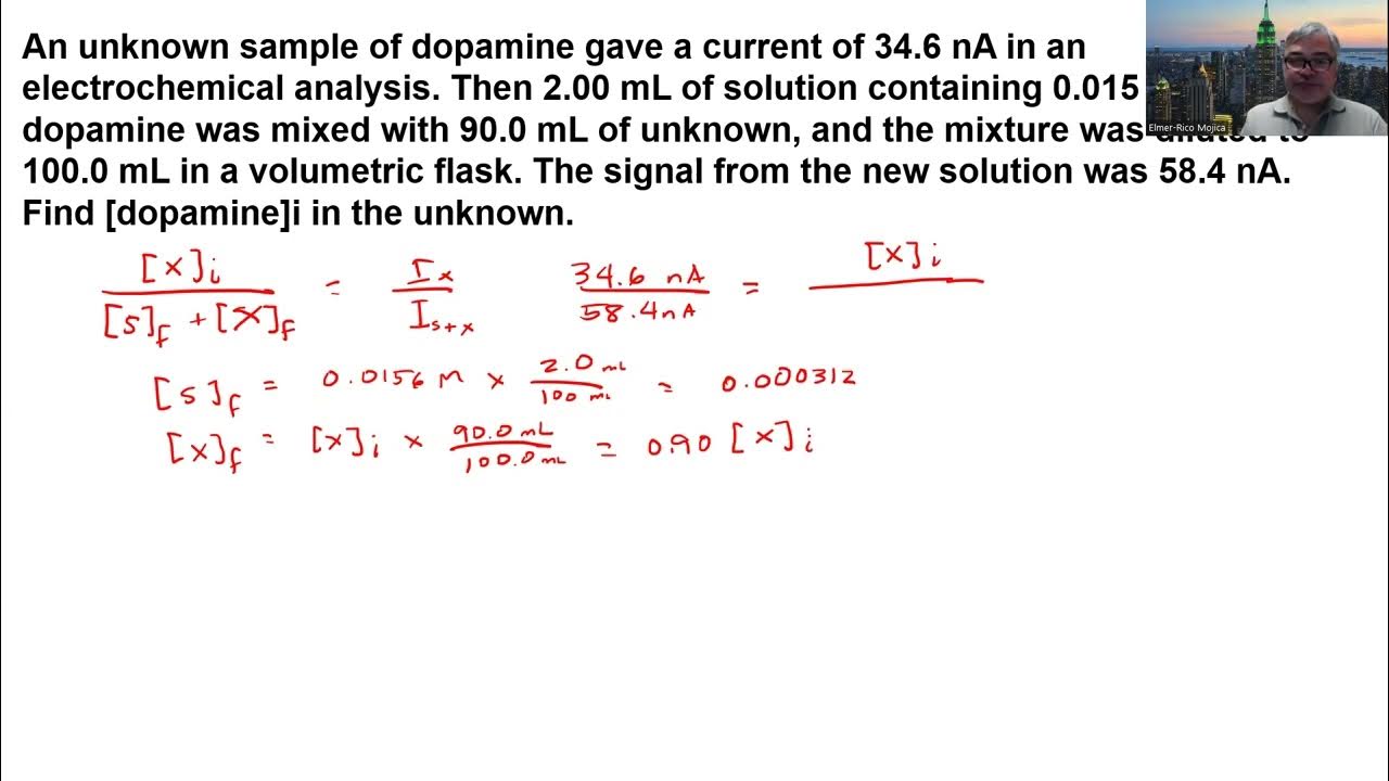 Standard Addition YouTube