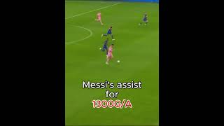 Download Lagu Messi Breaks The Record For Most Goal Involvements EVER 🐐 MP3