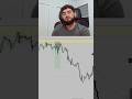 GOT WICKED OUT ?!?!? #forex
