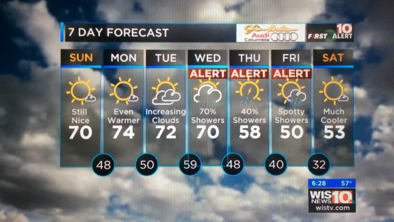 WIS WIS News 10 At 6pm Weekend Close01/30/16 YouTube