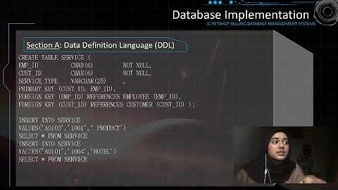 ITS232: JC PETSHOP SELLING DATABASE MANAGEMENT SYSTEM