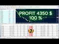 XAUUSD Gold Trading Results Real HFT Latency Arbitrage Profit 2