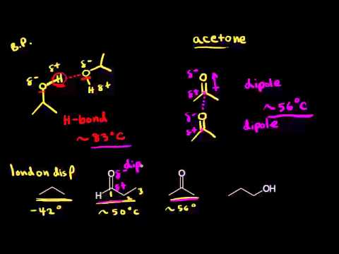 Video: Wat zijn de eigenschappen van aldehyde?