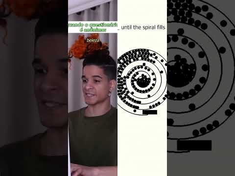 QUANDO VOCÊ RESPONDE A PESQUISA - Créditos: @VitorOrth