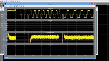 Model Reference Neural Adaptive Control Based BLDC Motor Speed Control in Matlab Simulink