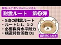 #2【ZOOM勉強会】S造の耐震ルート/保有水平耐力/ルート1-1、1-2/Ds