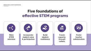 Breaking Down Barriers: Strategies for Making STEM more Accessible to All Students