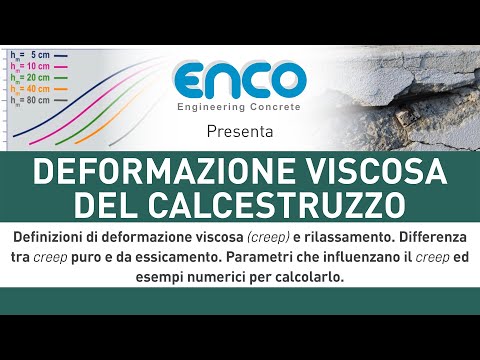 Video: Quanti Blocchi Di Silicato Di Gas Ci Sono In Un Cubo? Il Numero Di Pezzi Di Silicato Di Gas 600x300x200 E 600x300x250, 150x250x600, 600x400x200 E Altri In 1 Cubo