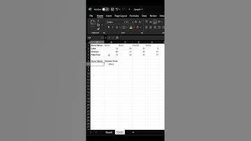 HLOOKUP Formula in Excel | Excel Tutorial #excel #exceltips #exceltutorial
