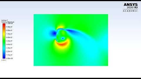 Flapping Wing of MAV in ANSYS Fluent (Up-Stroke)