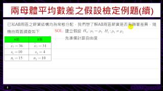 兩母體平均數差之假設檢定(獨立小樣本2)