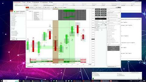 Handling Position in Footprint Action Orderflow Strategy for NinjaTrader