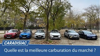 Essence, diesel, hybride, hybride rechargeable ou électrique, quelle est la meilleure carburation ?