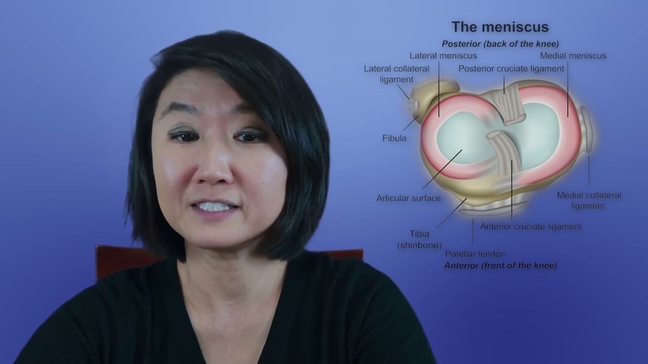 What is torn meniscus