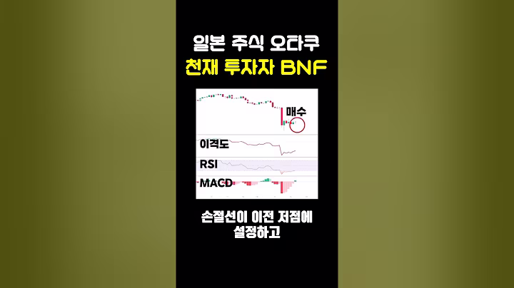 천재투자자의 설정으로 ai자동매매를 만들어봤더니?