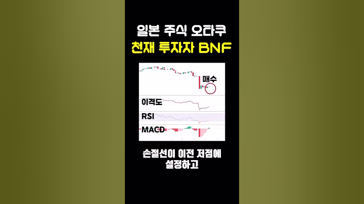 천재투자자의 설정으로 ai자동매매를 만들어봤더니?