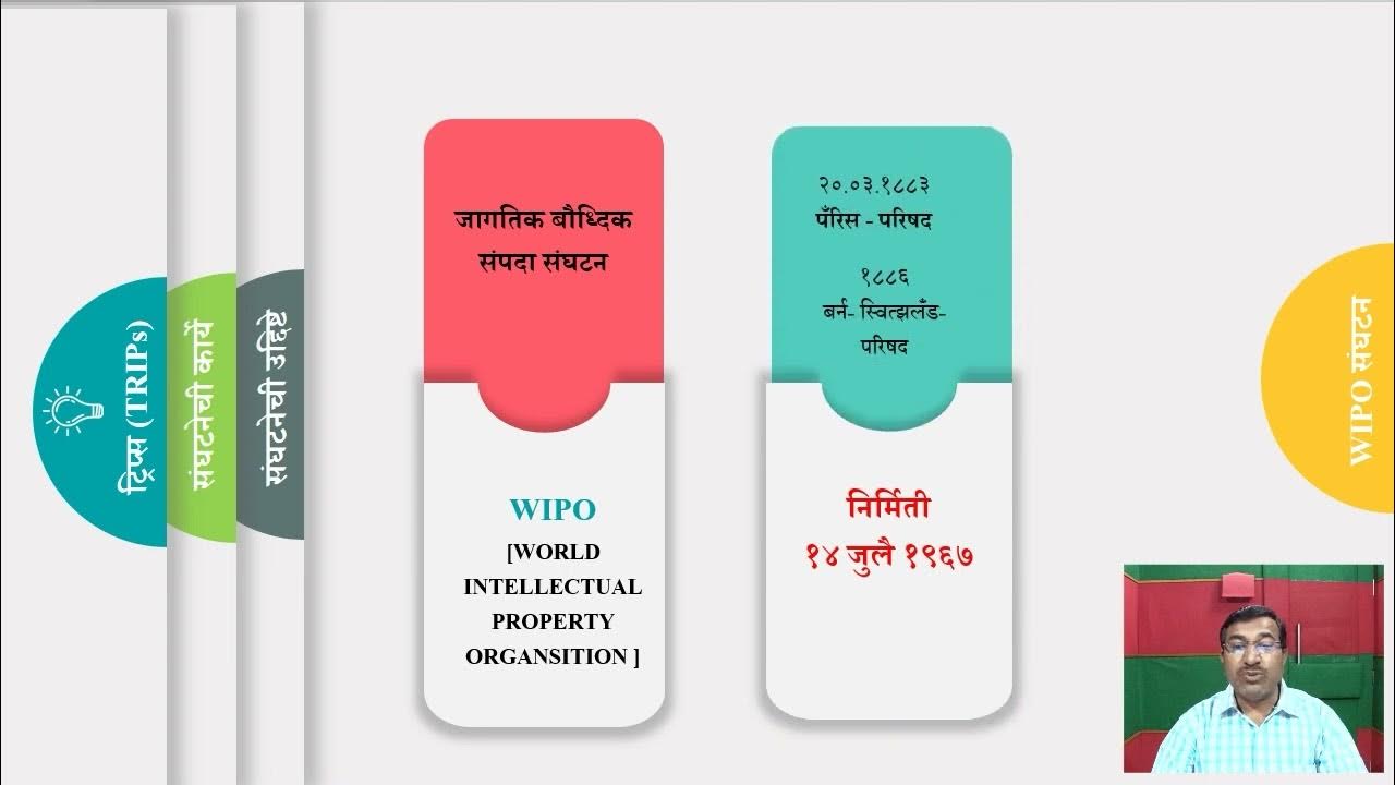 Intellectual property rights (Marathi) YouTube