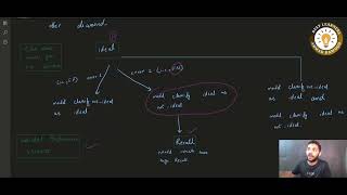 24--A Guide to Performance Evaluation of Multiclass Classifiers