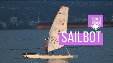 SailBot | UBC Engineering Design Teams